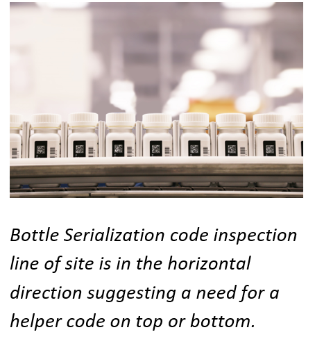 Ensuring serialization effectiveness – Chemicals Knowledge
