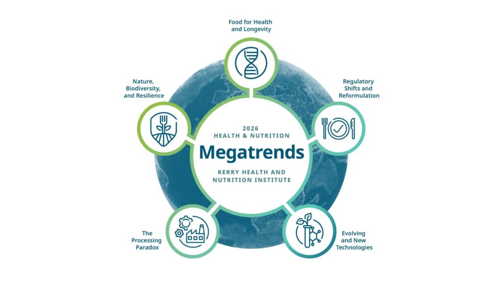 Five Health and Nutrition Megatrends Shaping the Future of Food ...